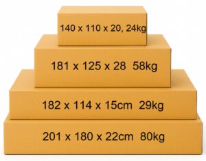 4 person Outback infrared box measurements
